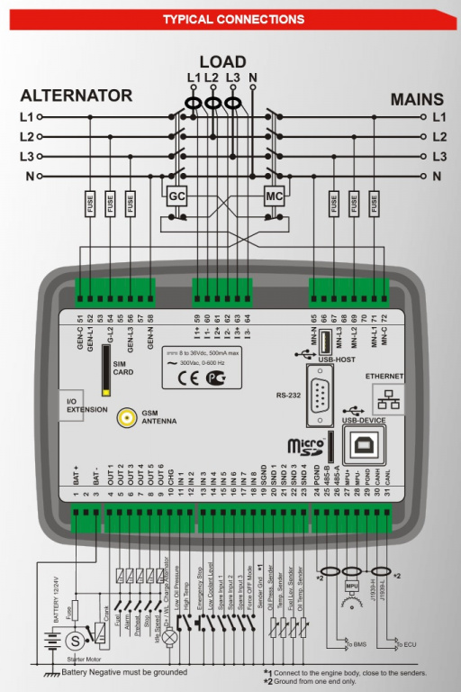 DATAKOM D-500-LITE Багатофункціональний контролер управління генератором з MPU + J1939 + RS485 + GSM Modem
