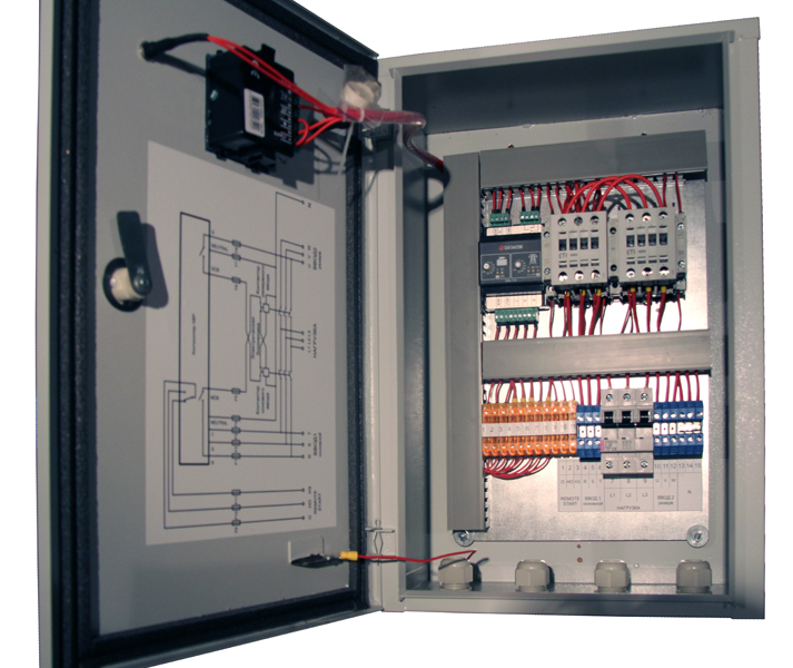 Щит АВР ELPRO-63S, автоматическое переключение нагрузки до 63 А, подача сигнала на запуск генератора, IP54