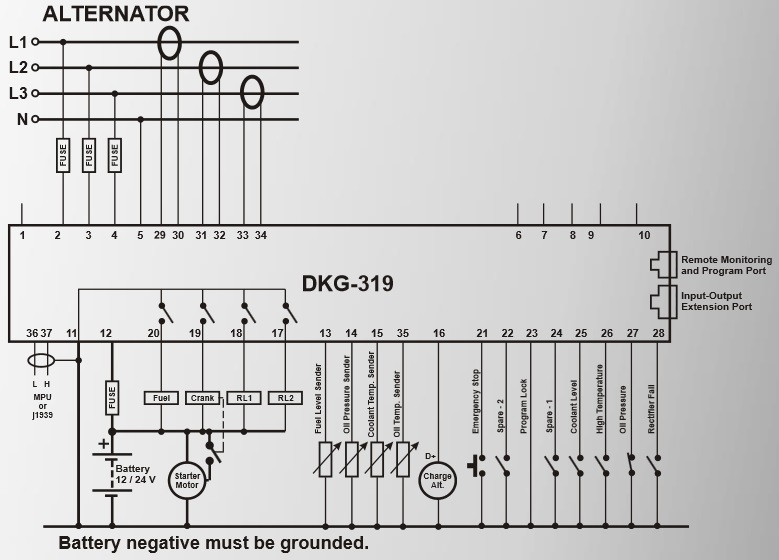 DATAKOM DKG-319-MPU Контролер ручного та дистанційного запуску