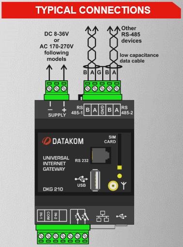 DATAKOM DKG-210-A2 RS232 + Ethernet Шлюз із джерелом живлення змінного струму