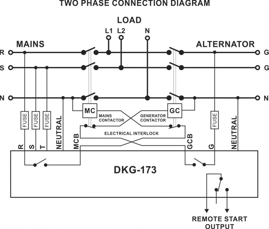 DATAKOM DKG-173 Контролер автоматичного введення резерву (АВР)