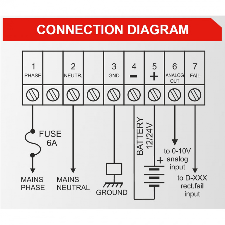 DATAKOM BC-5A-M (Auto12V/24V, 5A) Зарядний пристрій акумулятора