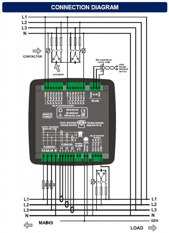 DATAKOM DFC-0115 Контролер компенсації реактивної потужності (12 кроків, gen, alm, 485) 144x144мм