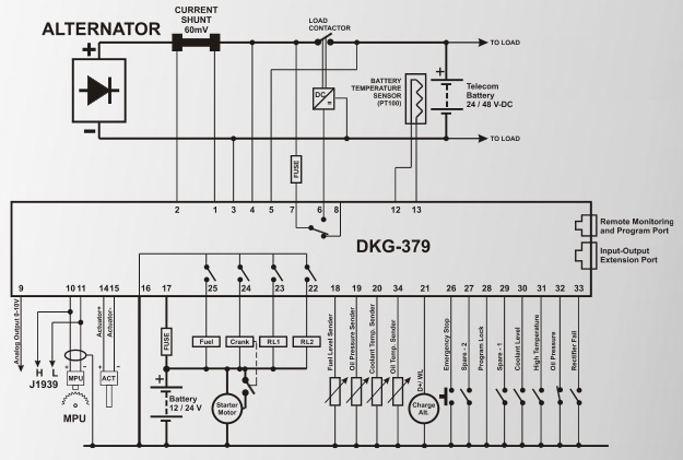 DATAKOM DKG-379-CAN-ANL Багатофункціональний контролер управління генератором постійного струму, J1939+0-10V