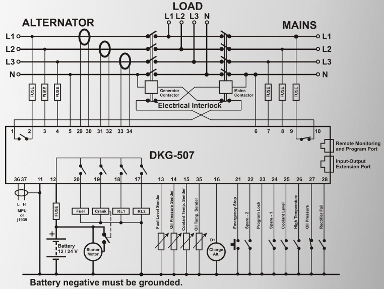 DATAKOM DKG-507 MPU Контролер генератора з автоматичним введенням резерву