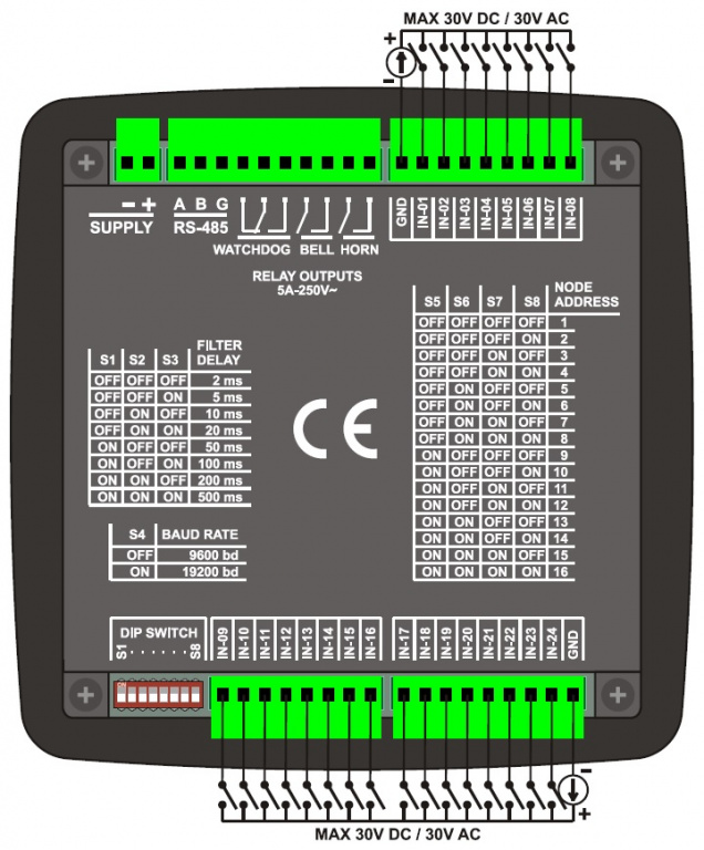 DATAKOM DKM-0224 Сигналізатор аварійних ситуацій, 24 канали, Напруга живлення та сигнальних входів: 19-150VDC.