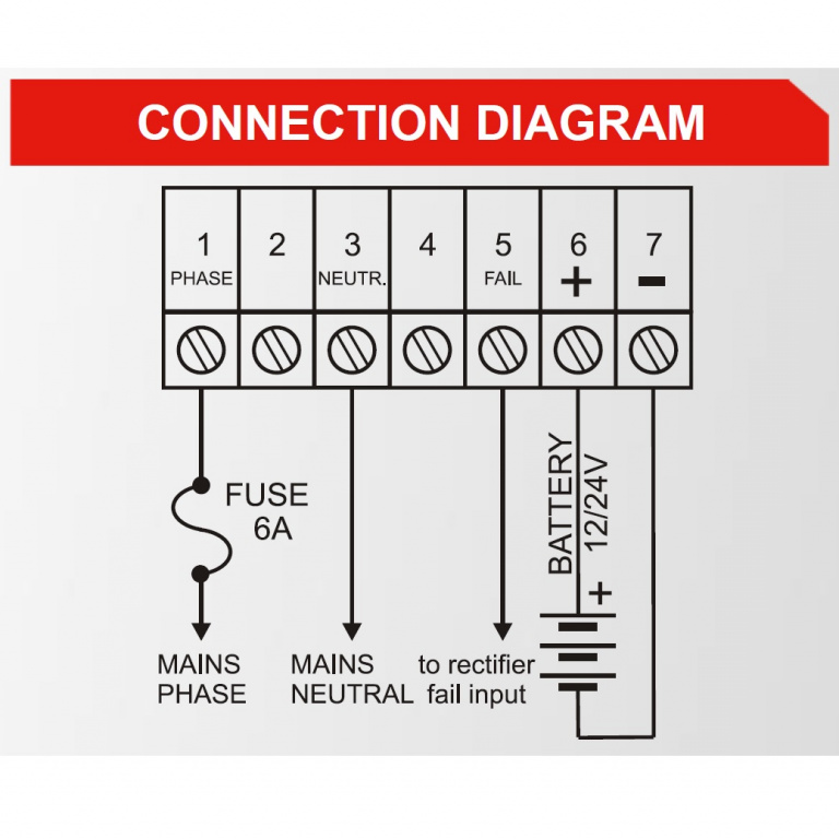 DATAKOM BC-125 (12V/5A, DIN rail) Зарядний пристрій акумулятора / Стабілізований блок живлення