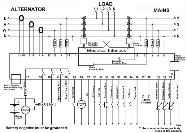 DATAKOM DKG-527 Контролер автоматичного керування генератором з J1939