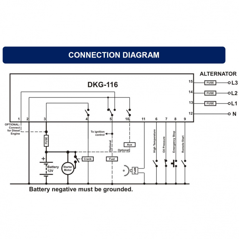 DATAKOM DKG-116 MPU Контролер ручного та дистанційного керування генератором