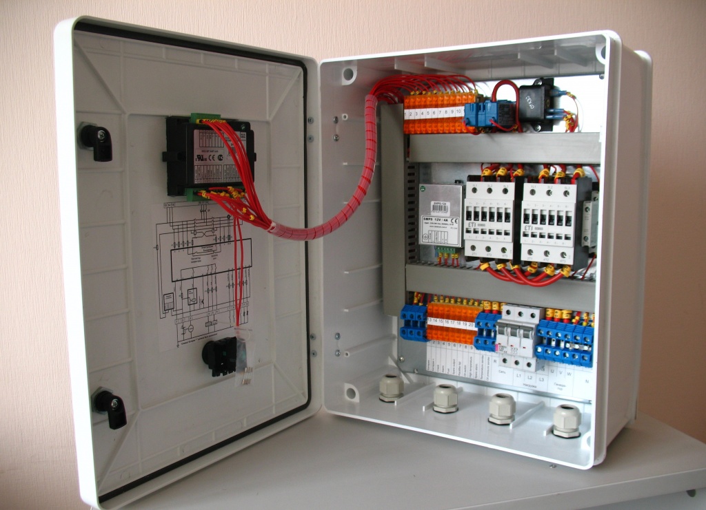 Щит управления генератором ELPRO-63ESP, автоматическое переключение нагрузки до 63А, управление генератором, корпус поликарбонат, IP54