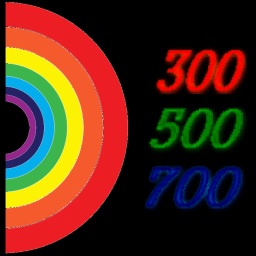 "RAINBOW Plus" ПЗ налаштування, управління та моніторинг для ПК