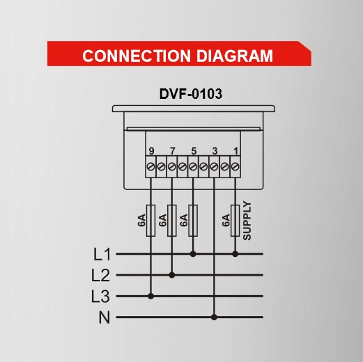 DATAKOM DVF-0103 Вольтметр-частотомір, 3 фази, 96x48мм