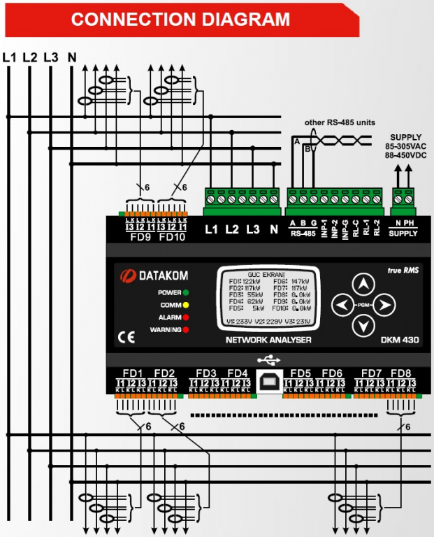 DATAKOM DKM-430 Багатофункціональний аналізатор, 30 входів CT, 1,9-дюймовий РК-дисплей, RS-485, USB/пристрій, 2 входи, 2 виходи, модем GPRS (AC&DC живлення)